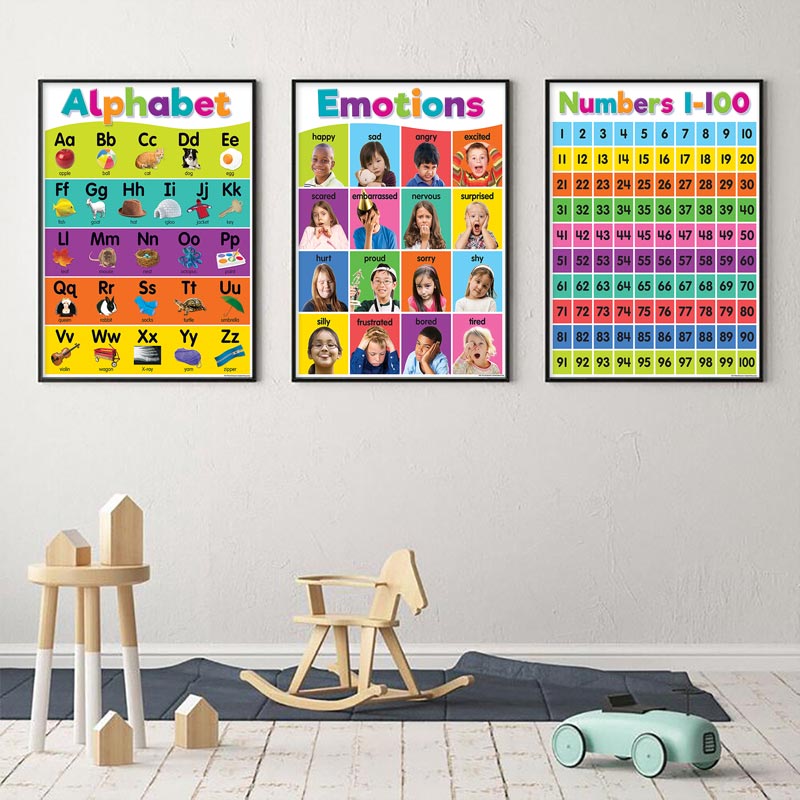 Photography Font - Poster Kindergarten Kinder Lernen Leinwand Malerei