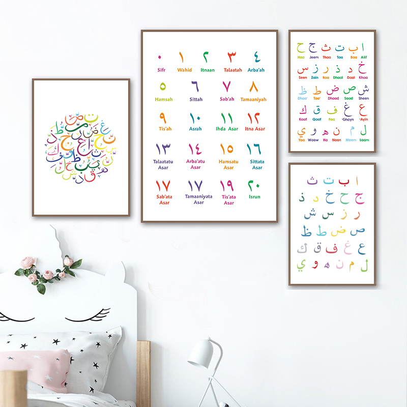 Photography Font - Arabische islamische Wandkunst, Leinwandgemälde, arabische Buchstaben,