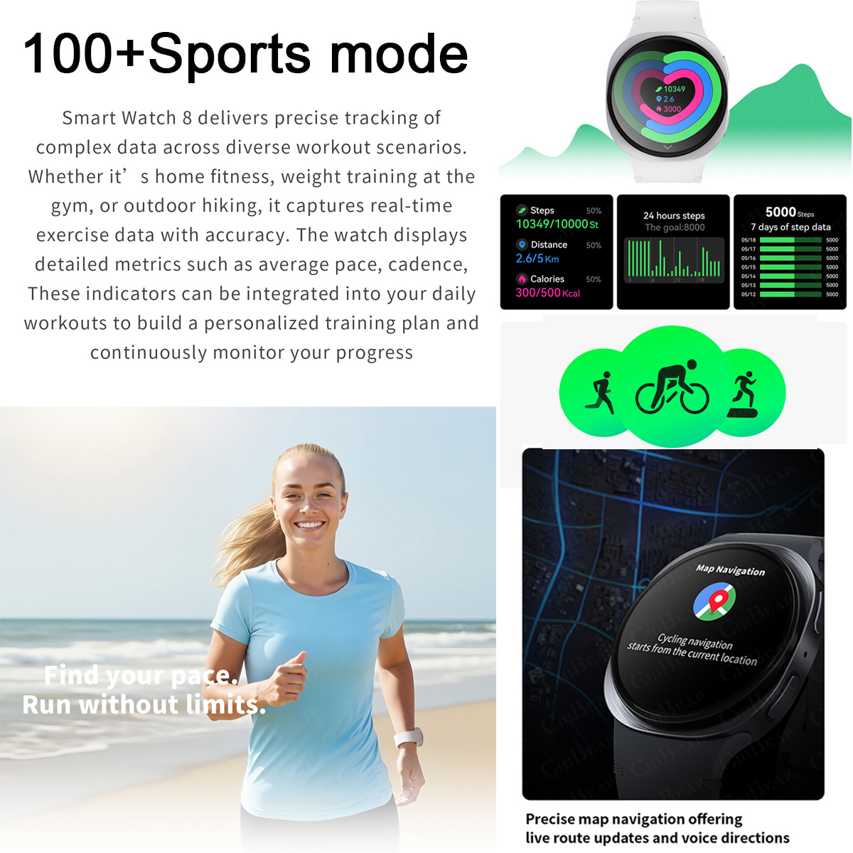 2026 Neue Smartwatches 8 Mini  – Intervalometer Timer Bewertung und Preis