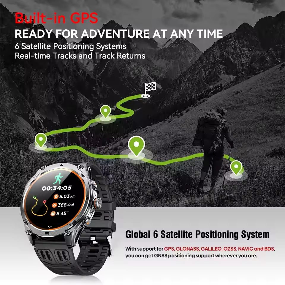 2026 Neue GPS Outdoor-Sport-Sm – Intervalometer Timer Bewertung und Preis
