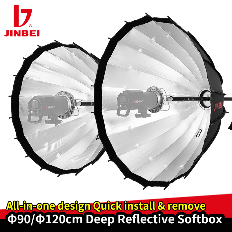 JINBEI 120cm Tiefe Reflektiere – Photography Umbrella Diffuser Bewertung und Preis