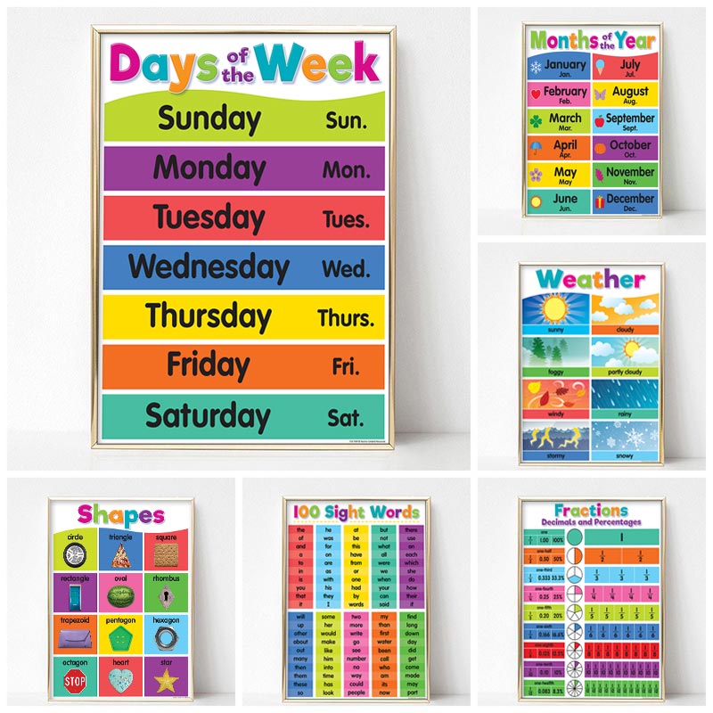 Buntes Alphabet, pädagogisches – Photography Font Bewertung und Preis