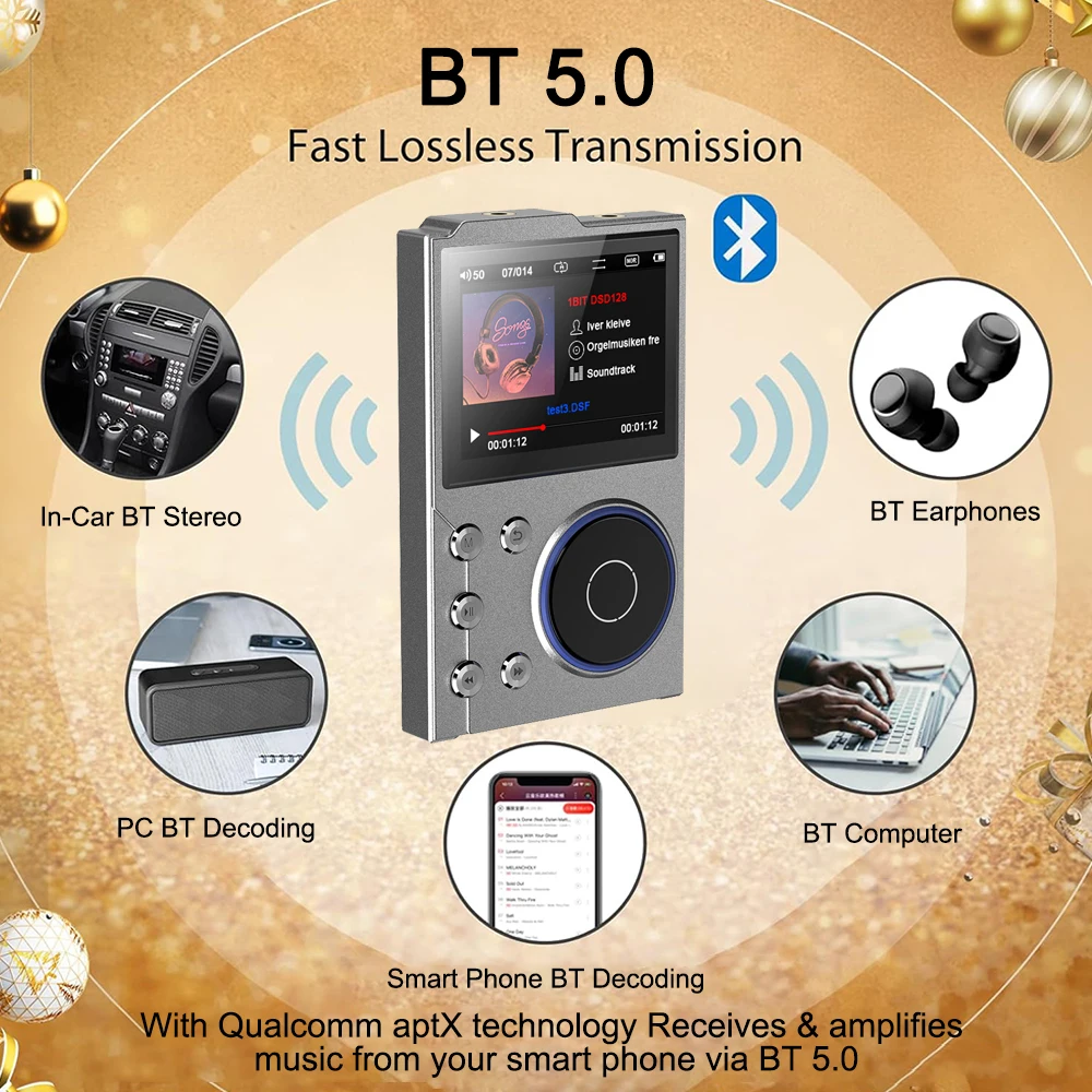 MP3-Player Hi-Fi Verlustfreier – Photography History Bewertung und Preis