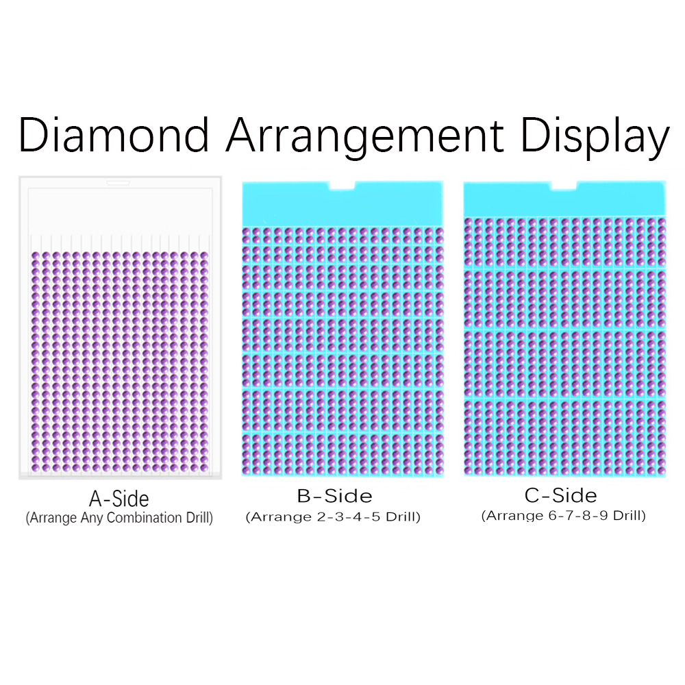 Neue Diamant Malerei Werkzeug  – Photography Techniques Bewertung und Preis