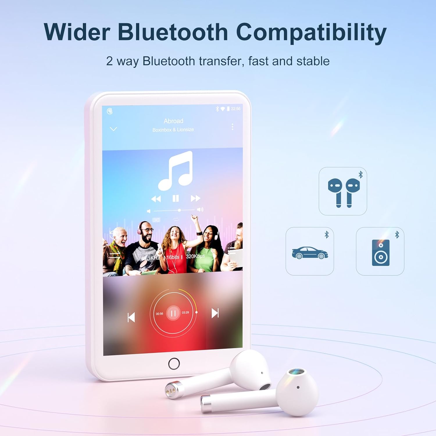 MECHEN MP3-Player Android 9.0  – Photography History Bewertung und Preis