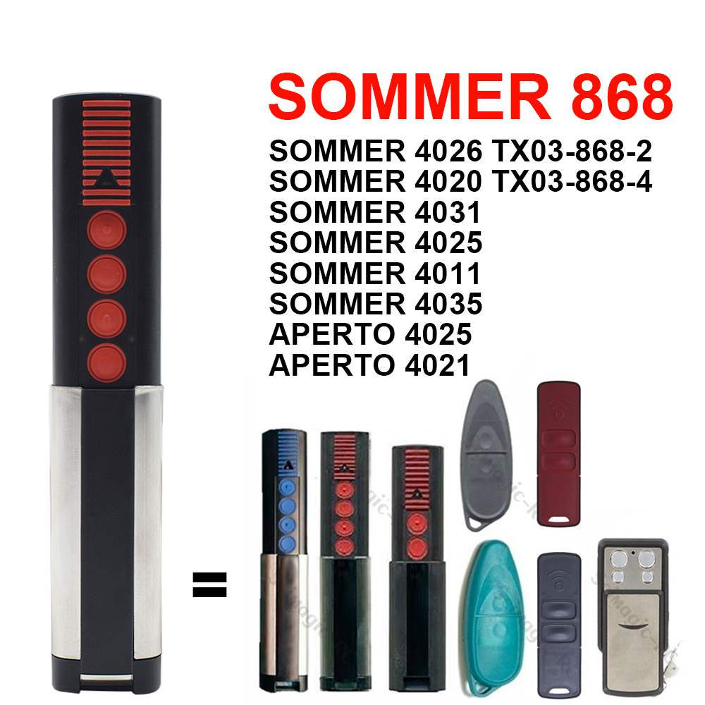1–20 Stück SOMMER 868 4020 TX0 – Remote Shutter Release Bewertung und Preis