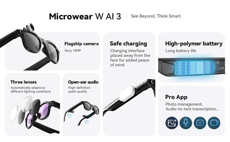 KI-Smart-Brille mit 8 Millione – Photography Videos Bewertung und Preis