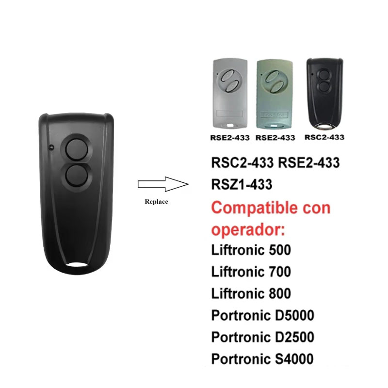 Ecostar RSC2-433 Garagentor-Fe – Remote Shutter Release Bewertung und Preis