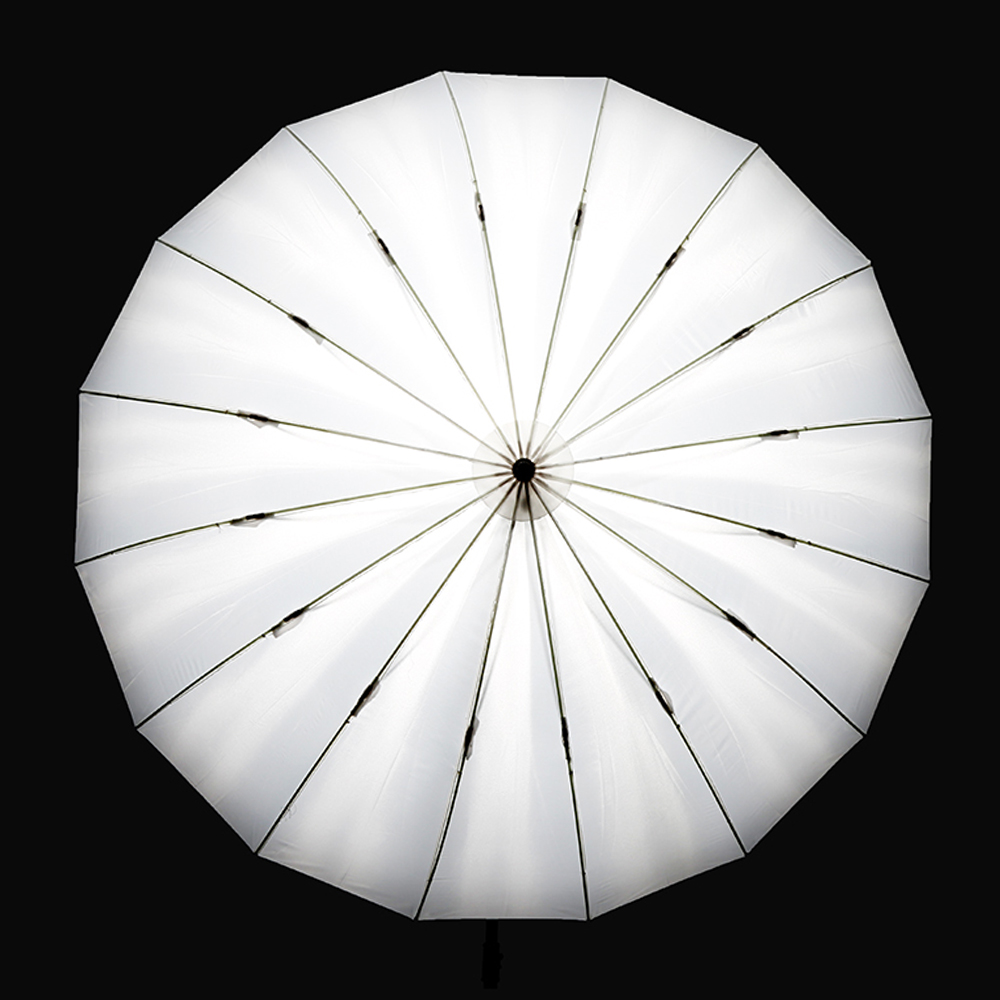 NOIRCERF 60 Zoll 150 cm weißer – Photography Umbrella Diffuser Bewertung und Preis