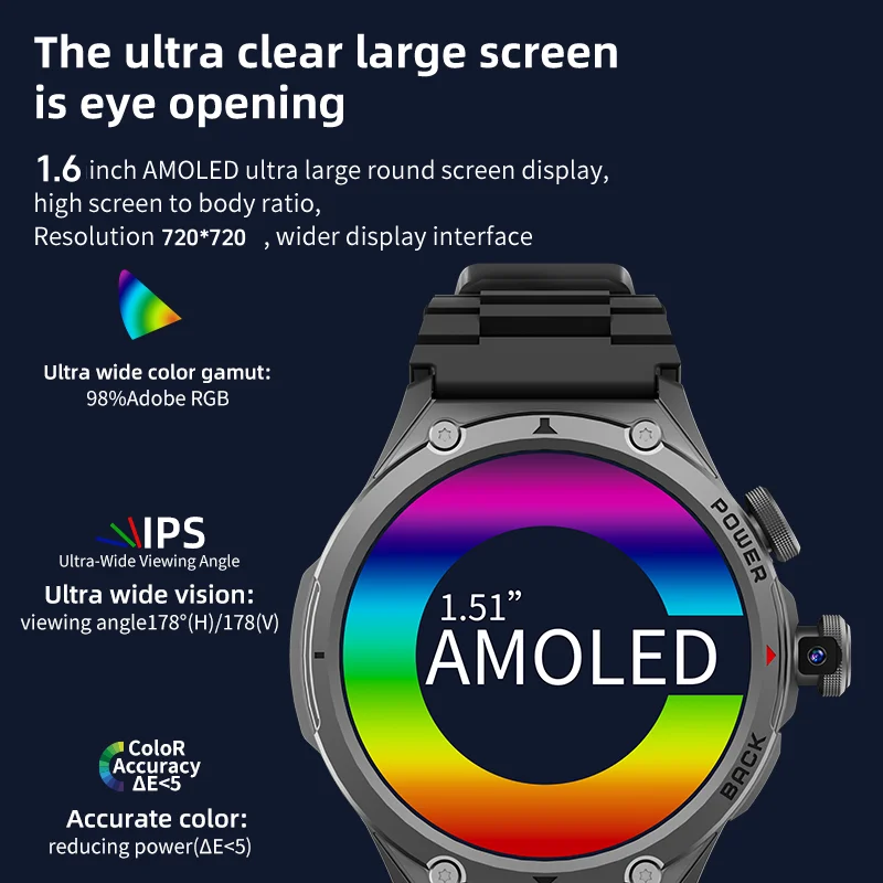Damen 5G LTE Smartwatch mit WL – Intervalometer Timer Bewertung und Preis
