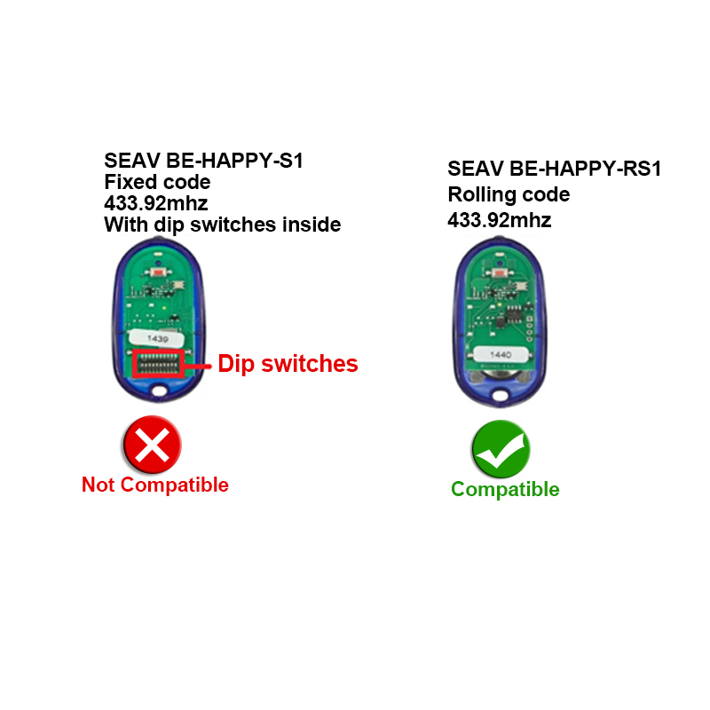 2 Stück SEAV BE-HAPPY-RS2 RS1  – Remote Shutter Release Bewertung und Preis